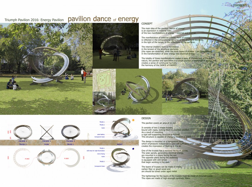 dance of energy (2nd option).jpg